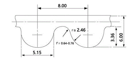 TIMING BELT 600-8MGT-40