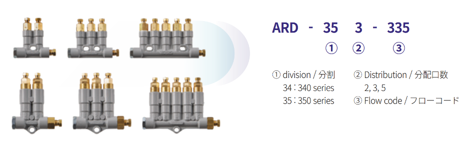 ARD-340 ARD-350 Series Piston Distributor