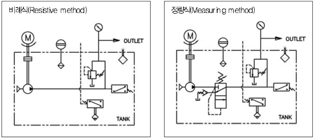 AMGP3M201NT Circuit Diagram